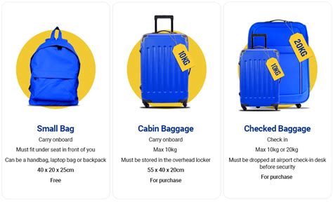 ryanair hublot|Ryanair’s Bag Policy .